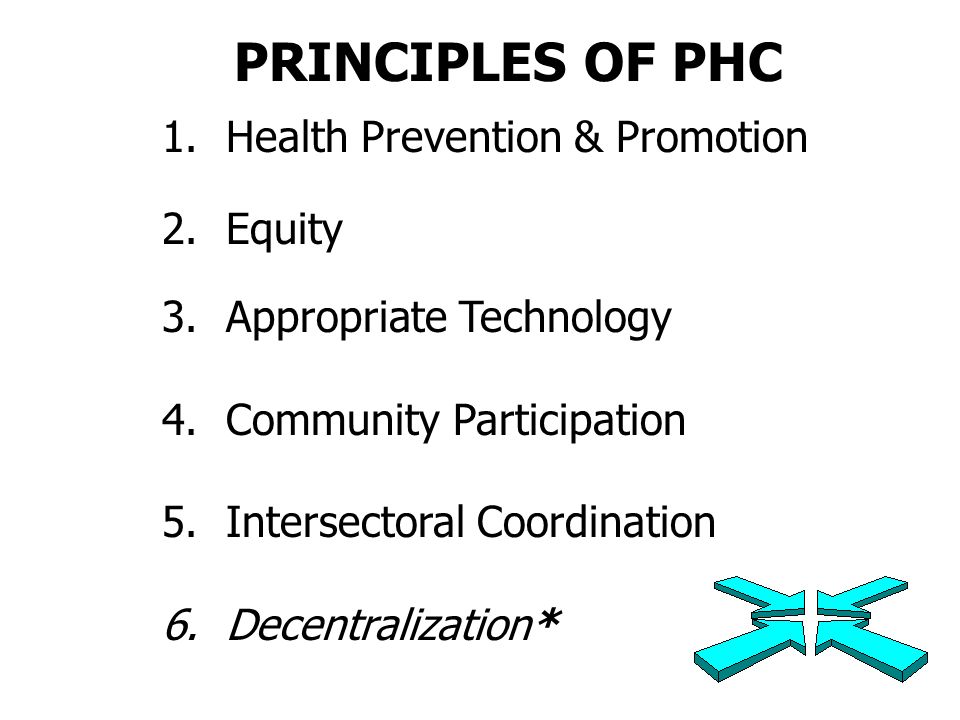 Principles and policies of health promotion